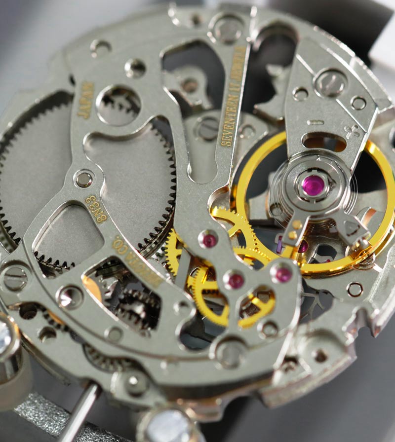Watch Components